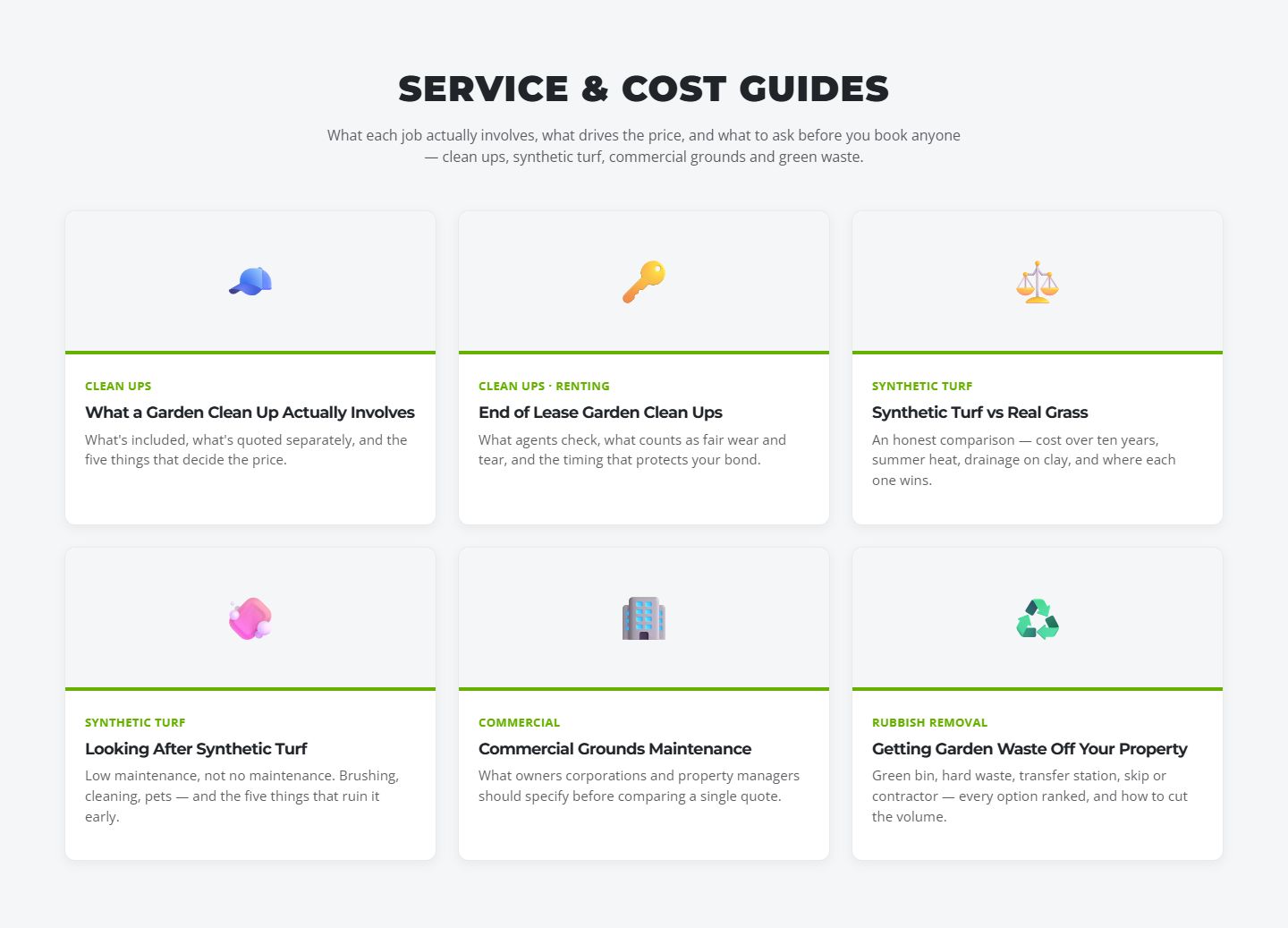 Garden MC: The blog index now leads with the service and cost guides, above the regional guides.
